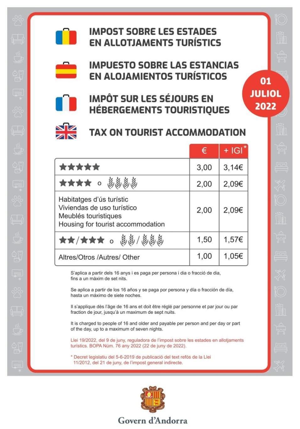 Tipica Casa Andorrana En Encamp L By Bonesvacances Eksteriør billede